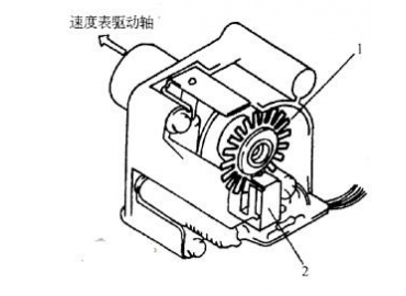 光電式車速傳感器的識(shí)別與檢測(cè)